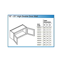 SE-W3012: Two Door Kitchen Cabinet