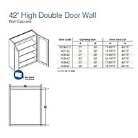 SE-W3042: Double Door Wall Cabinet